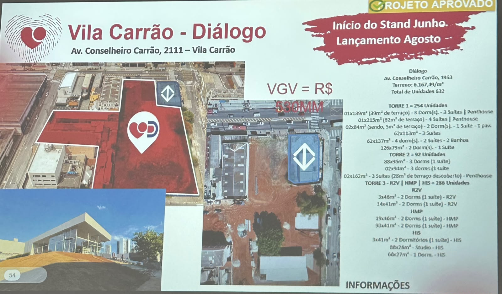 Apresentação oficial do Orbya Vila Carrão: ficha com plantas, torres, VGV R$530MM e dados do projeto aprovado pela Diálogo Engenharia